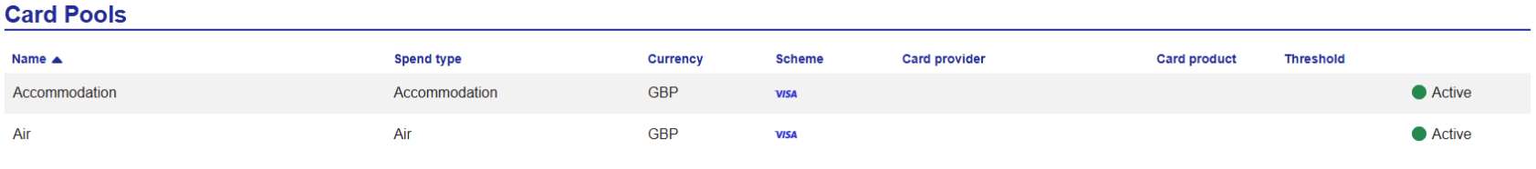 Card_Pool_ID_Visa_2.png