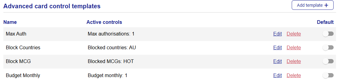 ACC_Examples_Visa.png