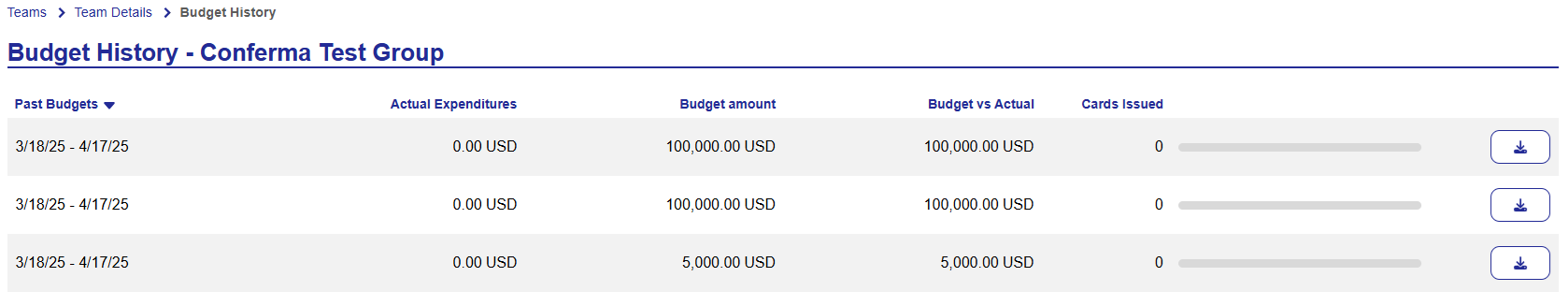 Budget_History_2_Visa.png